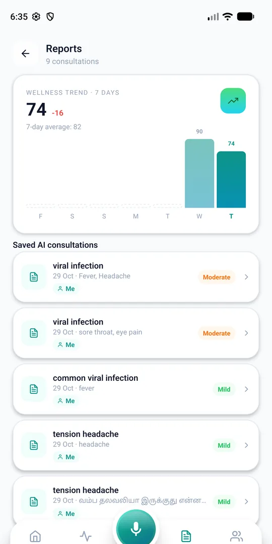 Reports screen with a 7-day wellness trend and saved consultations